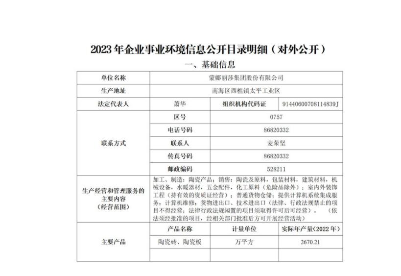2023年企業事業環境信息公開目錄明細