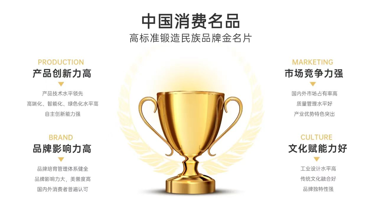 上榜工信部首批“中國消費(fèi)名品”名單